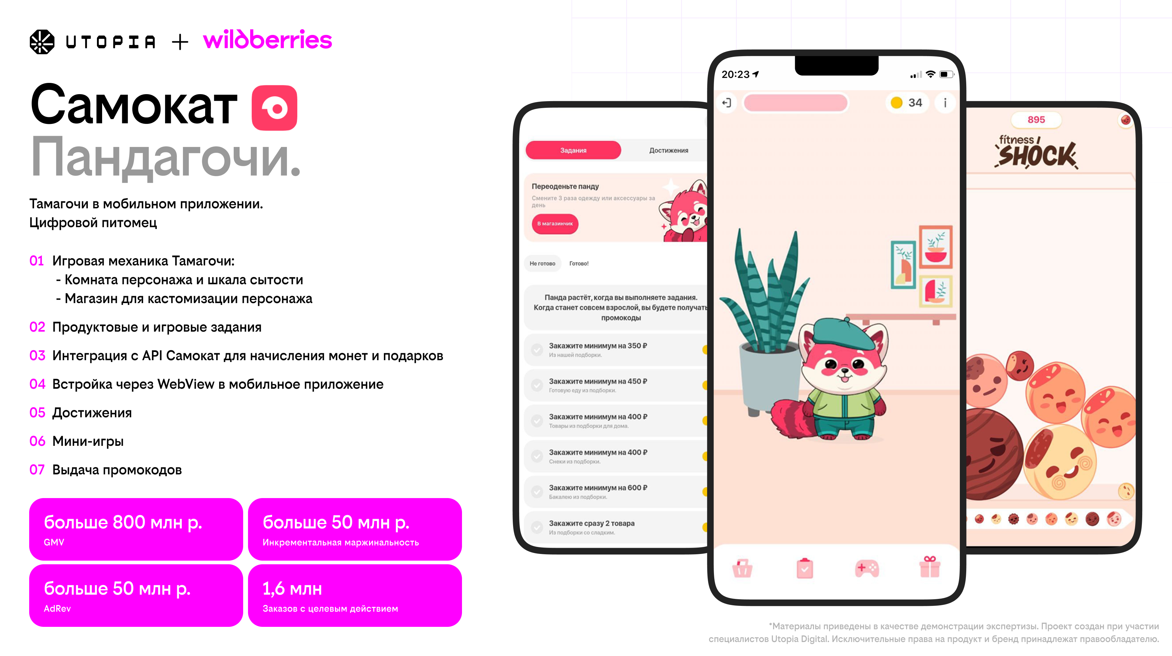 Самокат Пандагочи